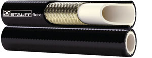 1SB Steel Braid Antiabrasion Twin Sizes 3/16 1SB Steel Braid Antiabrasion Twin Sizes 3/16