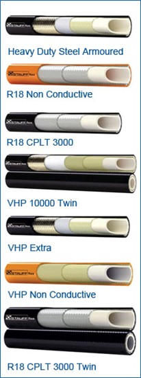Heavy Duty Thermoplastic hoses, non conductive hose, twin hoses Heavy Duty Thermoplastic hoses, non conductive hose, twin hoses