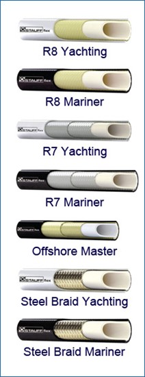 Thermoplastic Hoses For The Marine Industry Thermoplastic Hoses For The Marine Industry