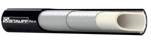 R7 Antiabrasion Sizes 1/8 R7 Antiabrasion Sizes 1/8