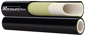 R8 Antiabrasion Twin Sizes 1/8 R8 Antiabrasion Twin Sizes 1/8