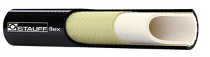 R8 Antiabrasion Sizes 1/8 R8 Antiabrasion Sizes 1/8